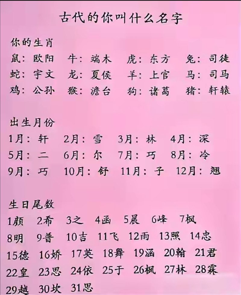 算命免费,真的可行吗?今天我们就来揭开这个话题的面纱。